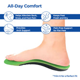 Dr Foot arch support insoles - Supports foot health for gym use